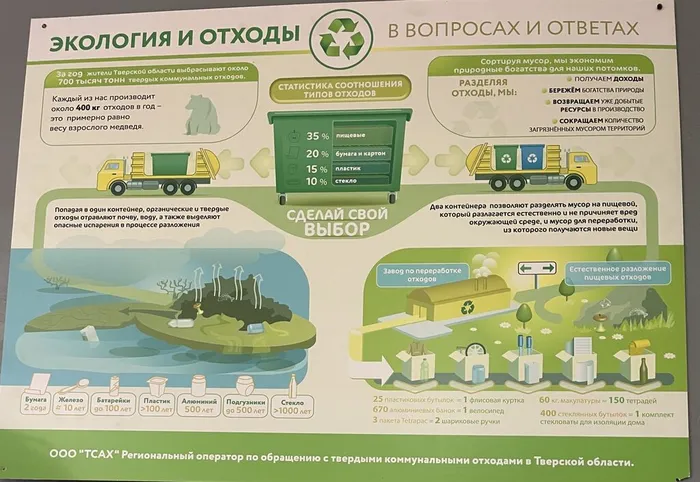 Стенд размещён в кабинете географии