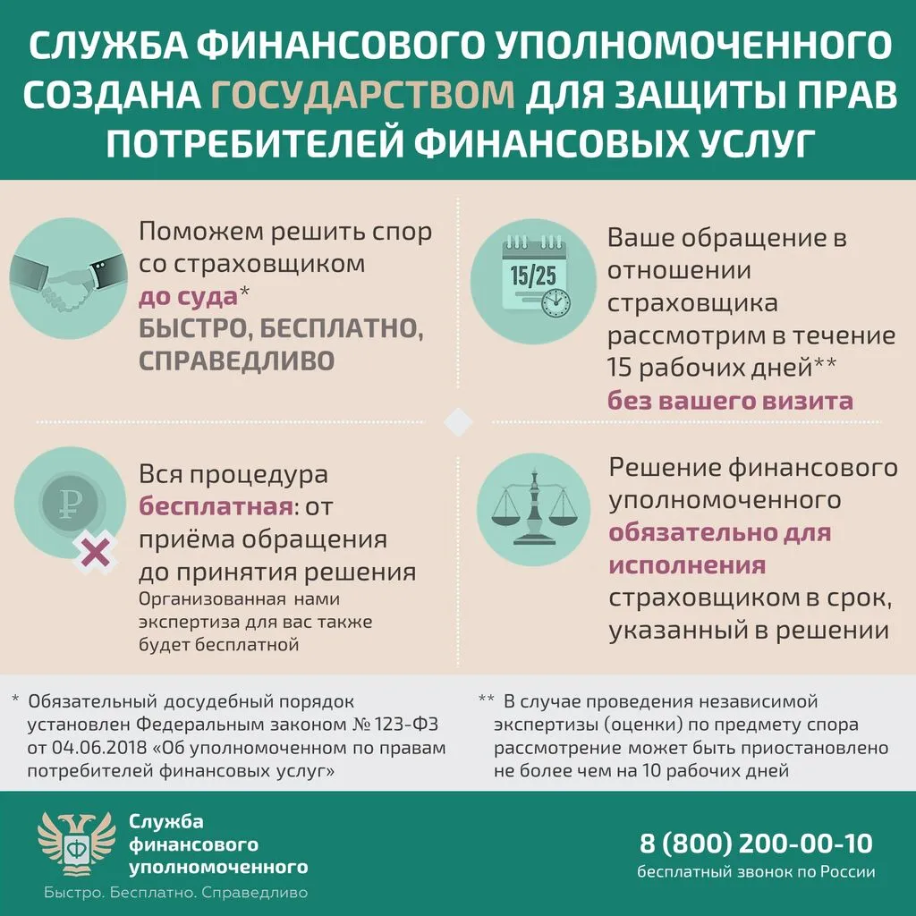 Слайд2