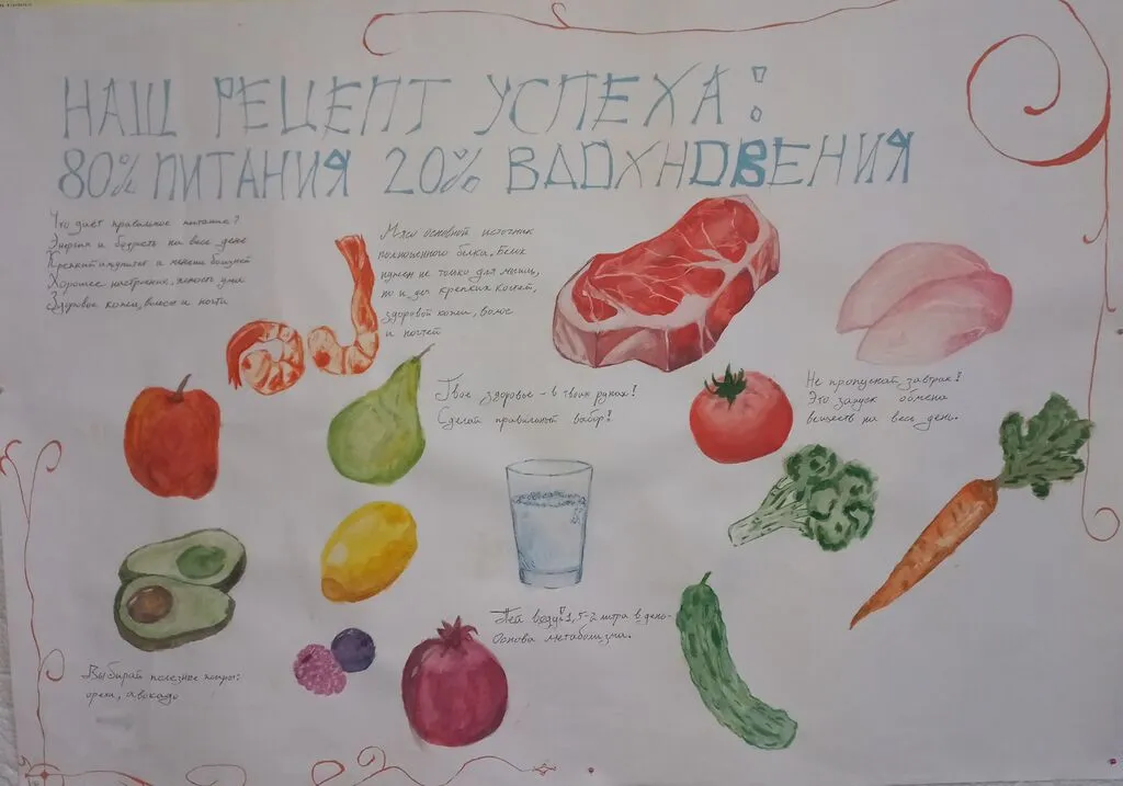 правильное питание