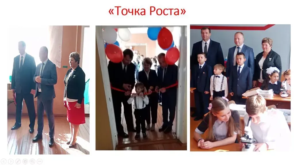 точка роста